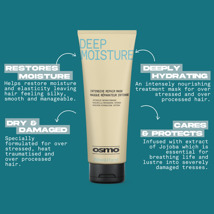 Osmo Deep Moisture Intensive Repair Mask 1200ml