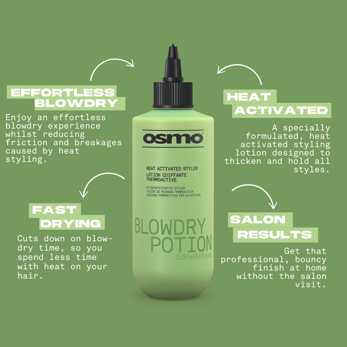 Osmo Blowdry Potion 250ml